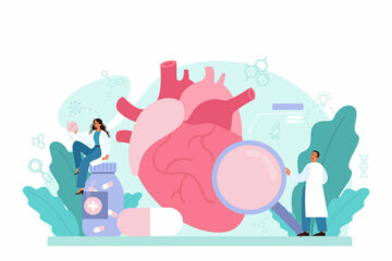 EKG Holter